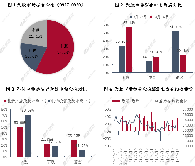 微信图片_20211006112007.png