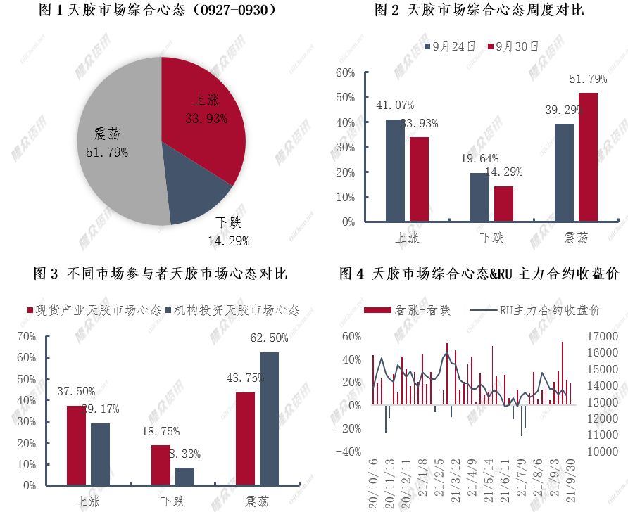 企业微信截图_16325311052799.png