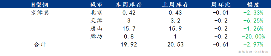 D:/Users/Desktop/微信图片_20240524143858.png微信图片_20240524143858