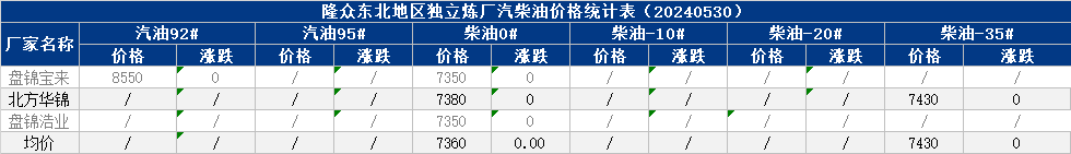 企业微信截图_17170339184030.png