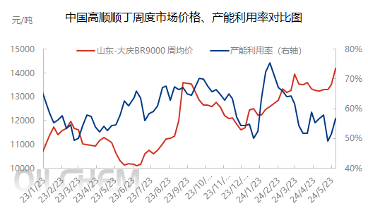 企业微信截图_17171402762457.png