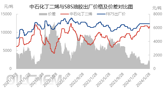 企业微信截图_17173033616069.png