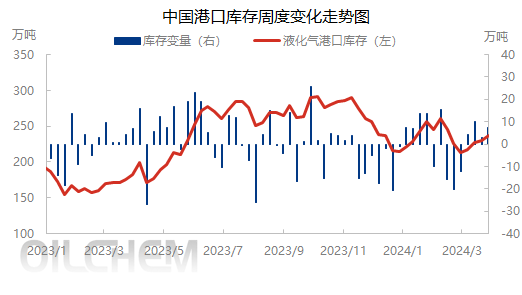 企业微信截图_17116113605056.png