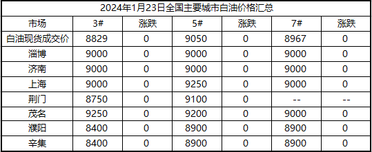 企业微信截图_17059984687694.png