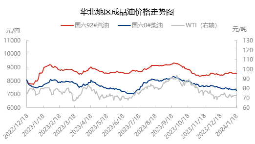 企业微信截图_17055630359102.png