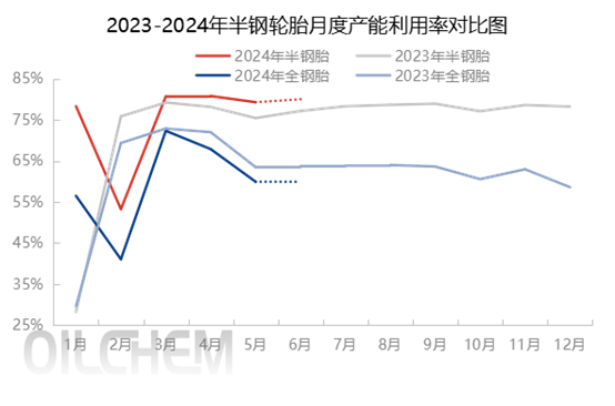 企业微信截图_17177462008948.png