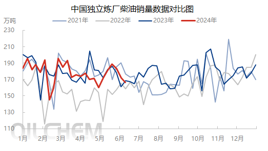 企业微信截图_17182661501540.png