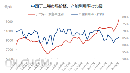 企业微信截图_17182758086601.png