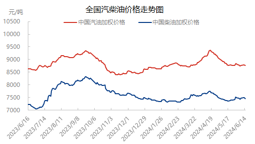 企业微信截图_17183518313368.png