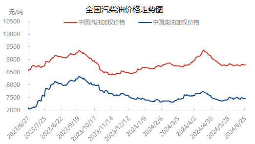 企业微信截图_17193046591131.png