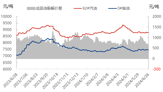 企业微信截图_17193932382973.png