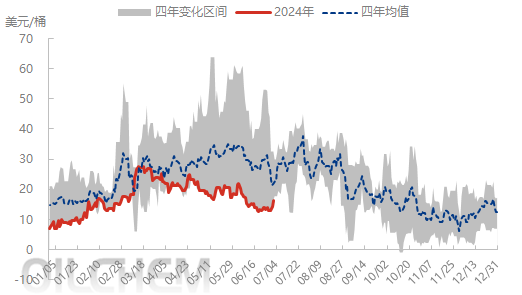 企业微信截图_17200745494827.png