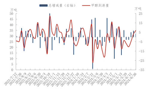 企业微信截图_17193934311996.png