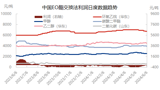 企业微信截图_17177217132892.png