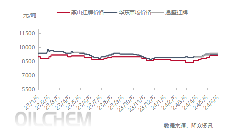 企业微信截图_17176592348543.png