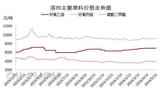 企业微信截图_17155881061288.png