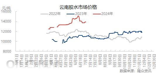 企业微信截图_17201633155791.png