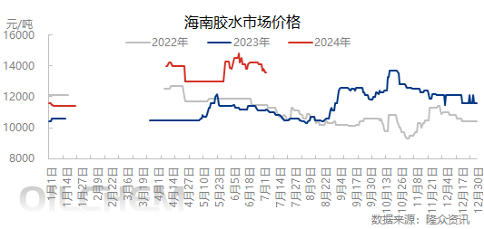 企业微信截图_17201633335730.png