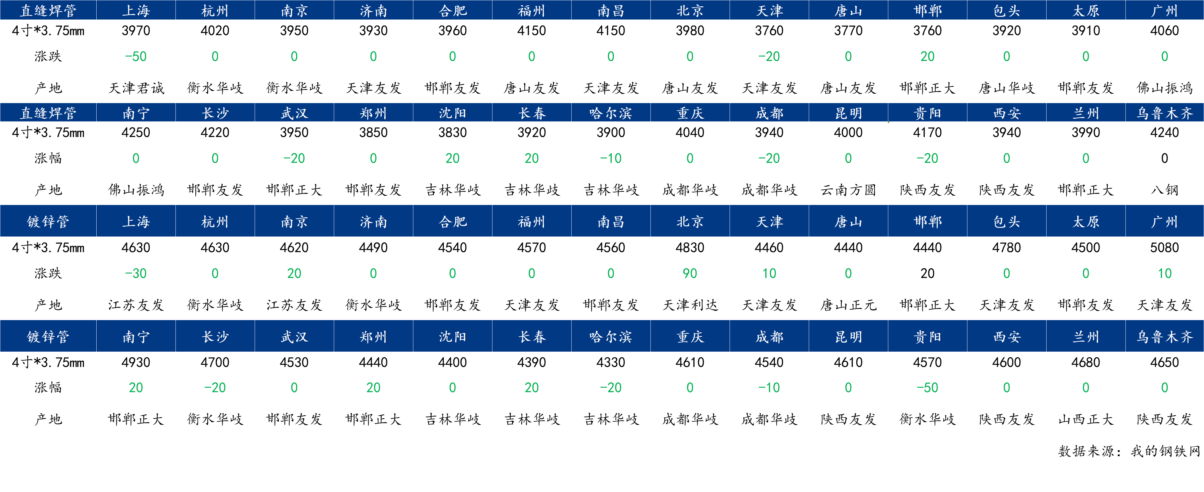 企业微信截图_17201656438755