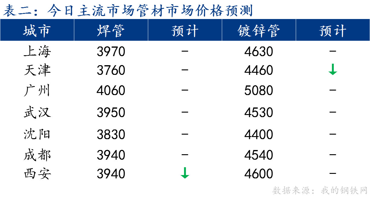 企业微信截图_17205730346256