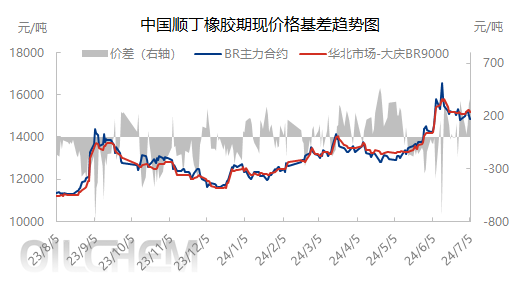 企业微信截图_17201632332931.png