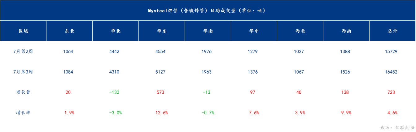 企业微信截图_17213802744741