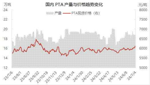 企业微信截图_17201444386458.png