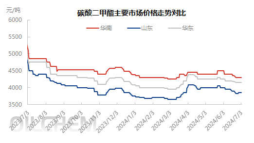 企业微信截图_17199952276114.png