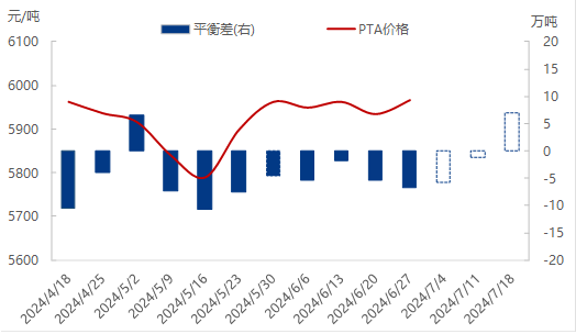 企业微信截图_1719534966198.png