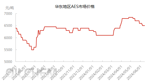 企业微信截图_1719447046766.png