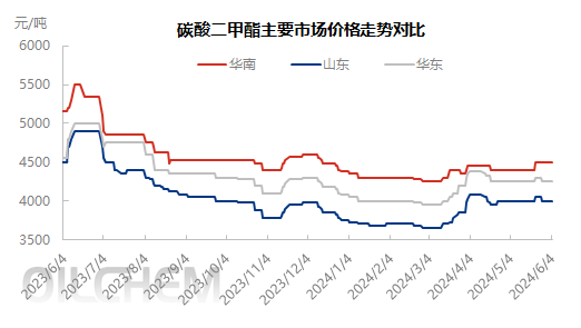 企业微信截图_17174884064983.png