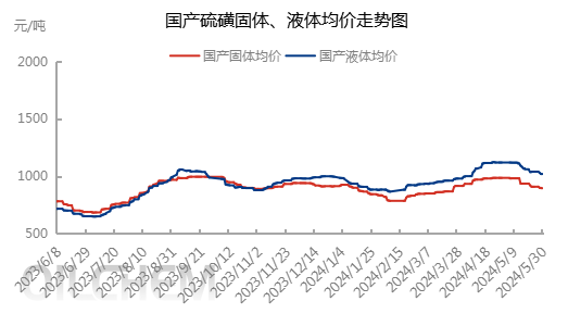 企业微信截图_1717053138668.png