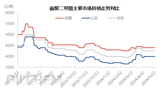 企业微信截图_1716366844966.png