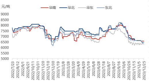 企业微信截图_17034936195685.png