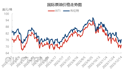 企业微信截图_17026111565030.png