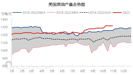 企业微信截图_16995114197383.png