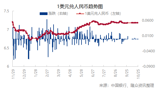 企业微信截图_16981994207057.png