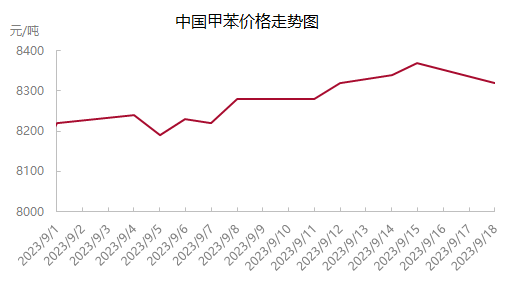 企业微信截图_1695113170334.png