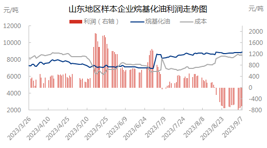 企业微信截图_16940162327273.png