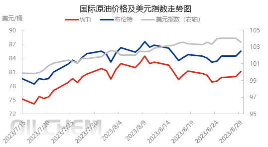 企业微信截图_16933873187292.png