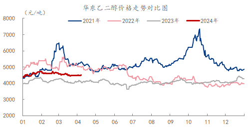 企业微信截图_17125654184032.png