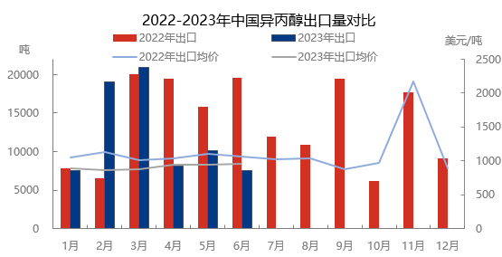 企业微信截图_1690529971110.png