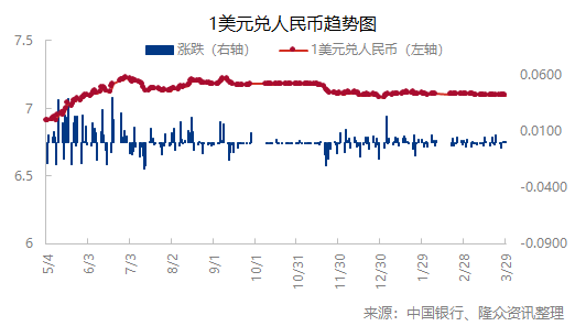 企业微信截图_17116766686924.png