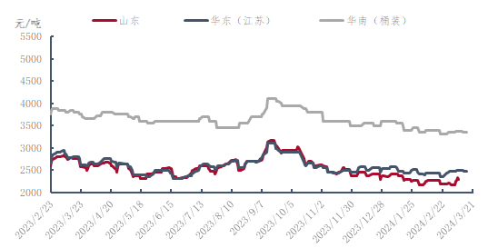 企业微信截图_171101252146.png