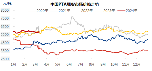 企业微信截图_17108382158311.png