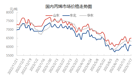 企业微信截图_16895840139809.png