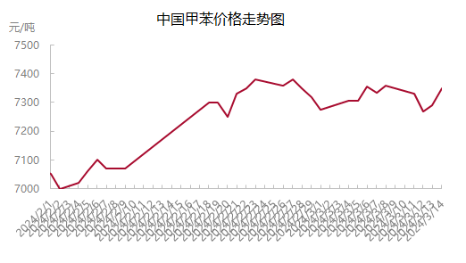 企业微信截图_17103824814179.png