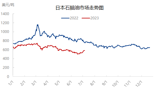 企业微信截图_16892099302993.png