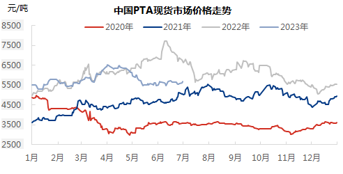 企业微信截图_16891517473511.png