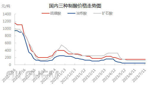 企业微信截图_16890645148999.png